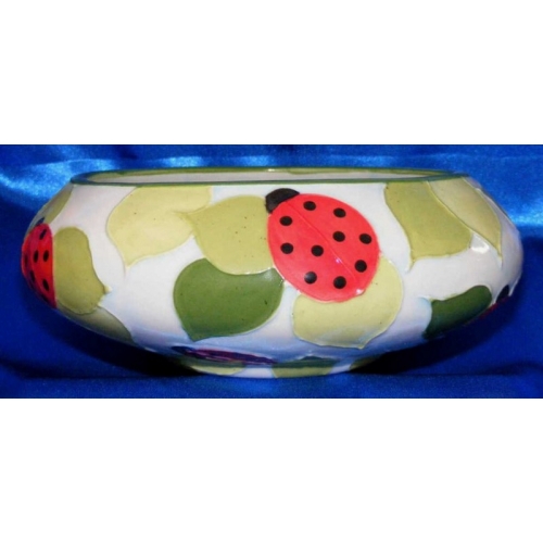 Plaster Molds - 7” Round Bowl